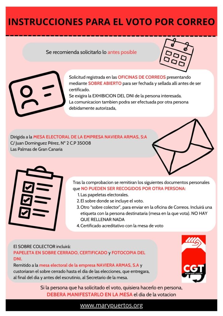 Guia rápida para ejercer el voto por correo